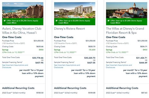 How much is disney vacation club. Things To Know About How much is disney vacation club. 
